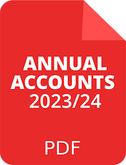 School Bank West Lothian Annual Accounts 2023-24