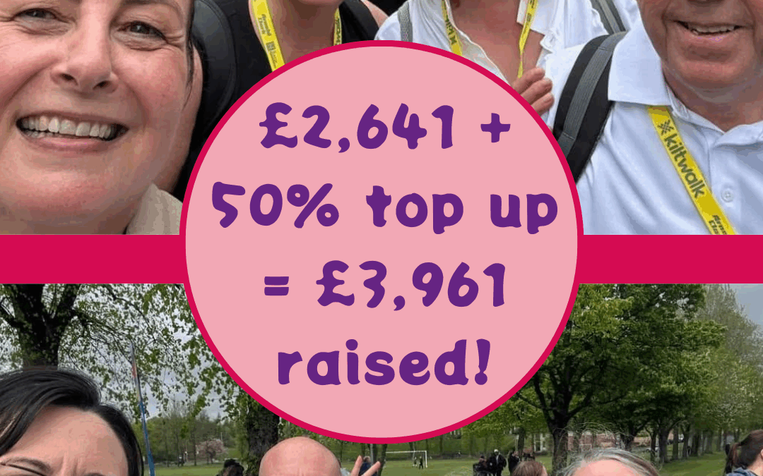 Kiltwalk Glasgow 2025 The School Bank West Lothian